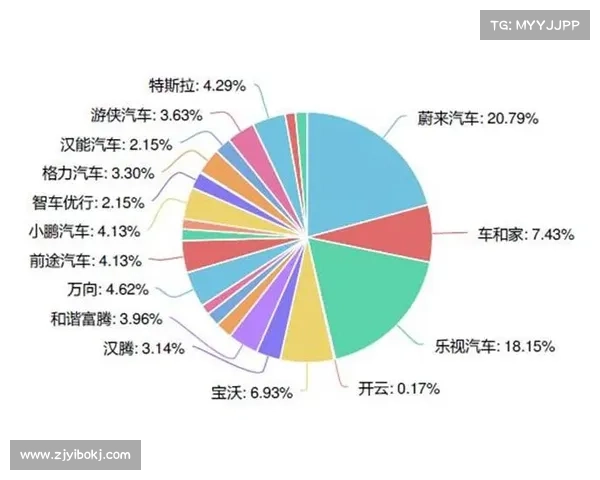 突尼斯赛事分析,突尼斯体育赛事深度解析与未来发展趋势预测报告 突尼斯赛事分析,突尼斯体育赛事深度解析与未来发展趋势预测报告